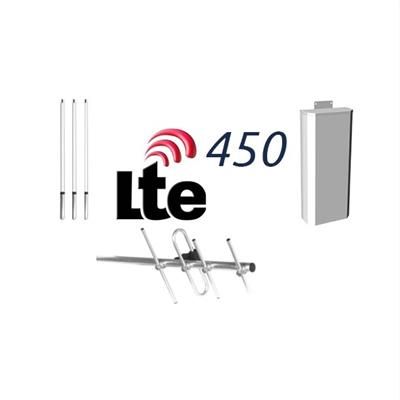 Antennas for your LTE450 Network?