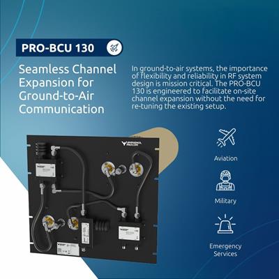 Seamless Channel Expansion for Ground-to-Air Communication